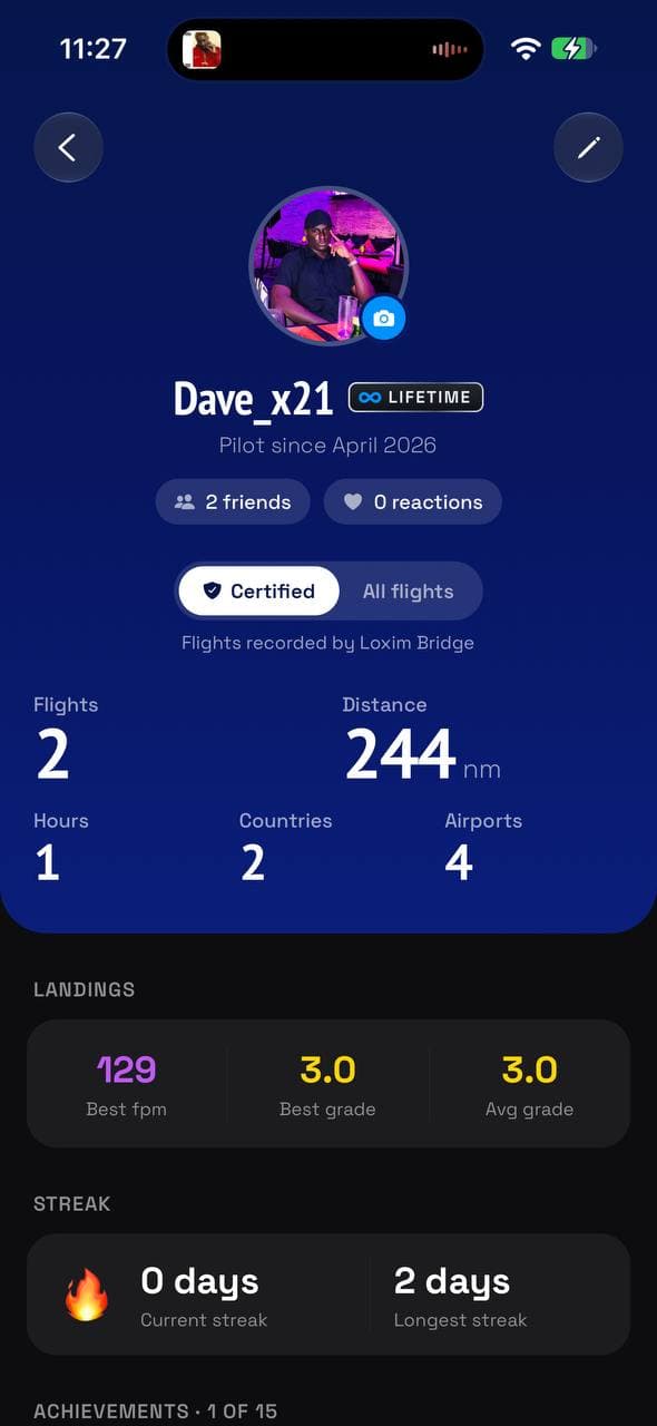 A Loxim pilot profile showing certified flights, distance, hours, countries, best landing rate, grades and a flying streak