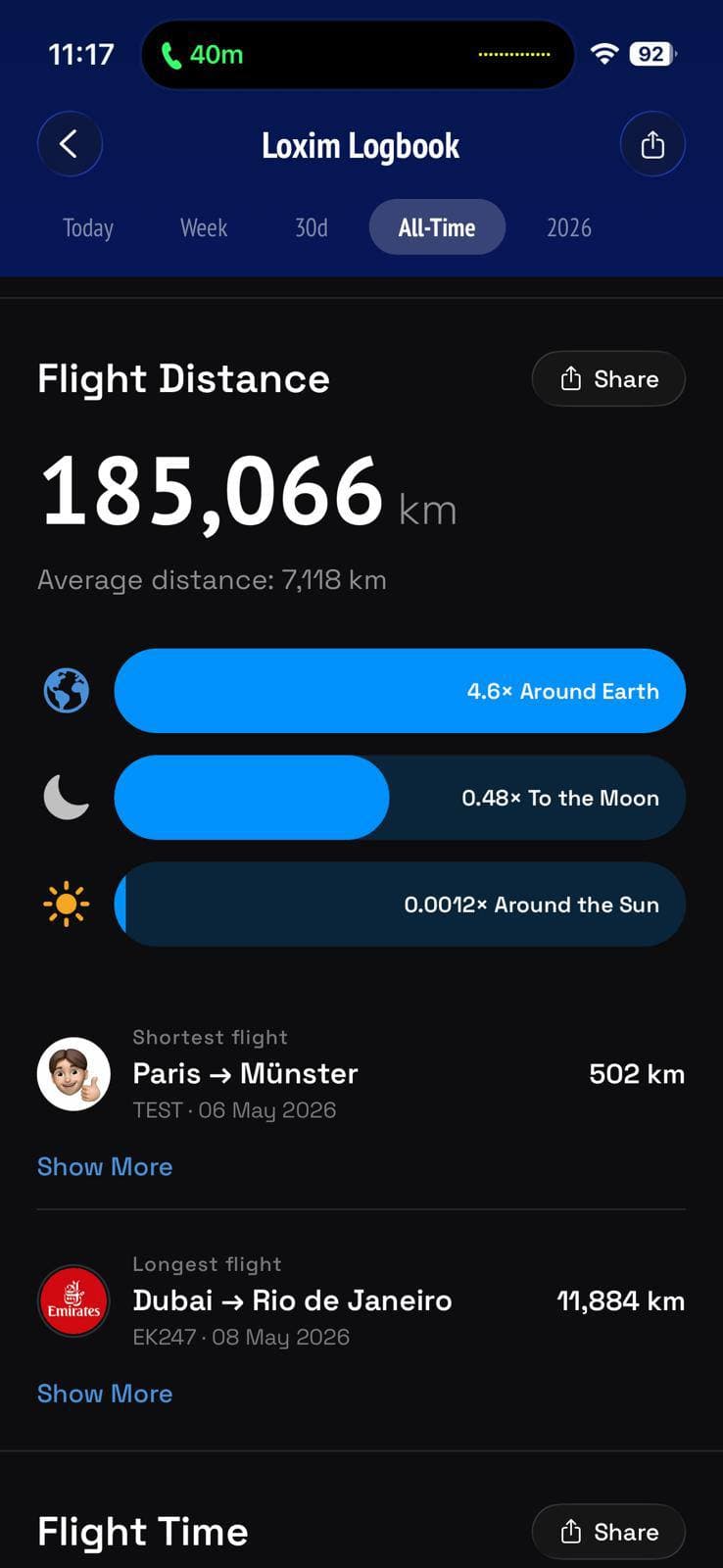 More stats you didn't know you wanted.